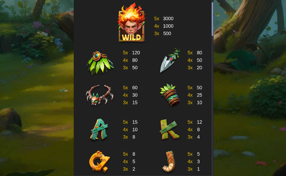 curupira paytable
