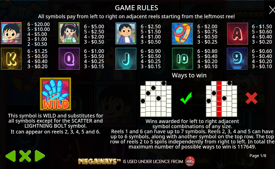 Play Cyber Pup Megaways by Pragmatic Play - Free Demo