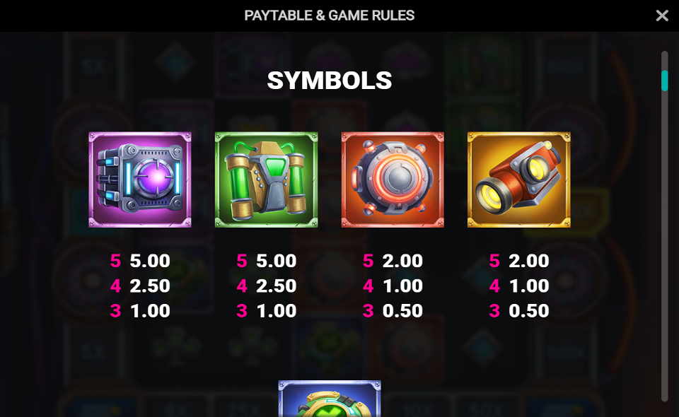 cyber vault paytable 1