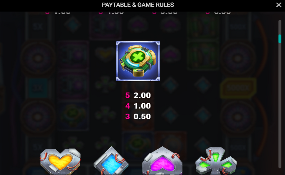 cyber vault paytable 2