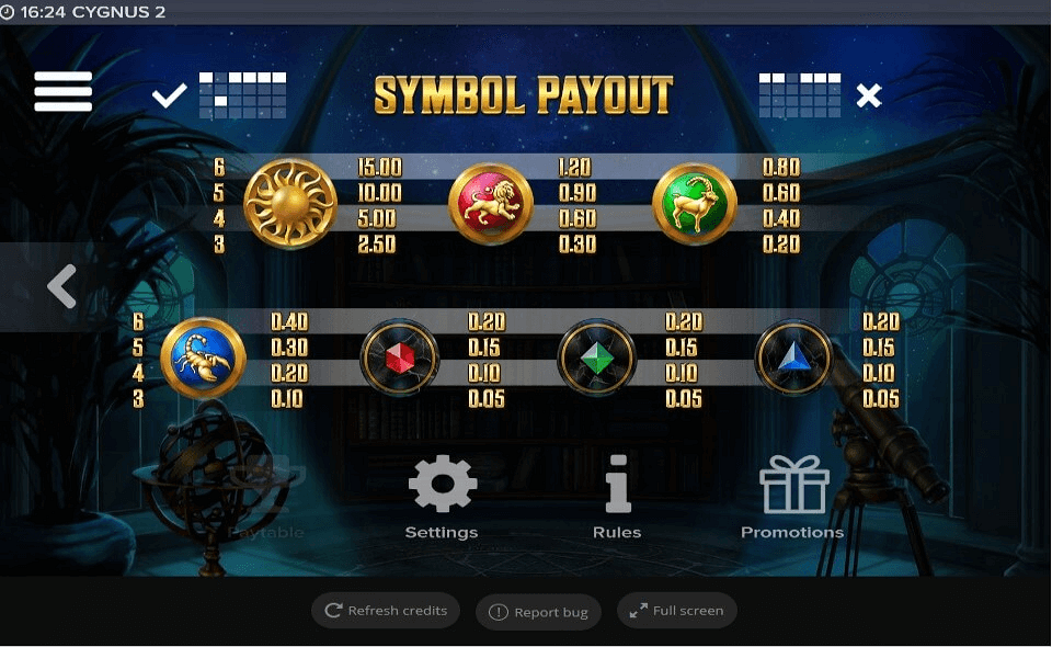 cygnus 2 paytable