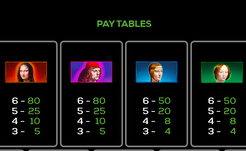 da vinci creations paytable 1