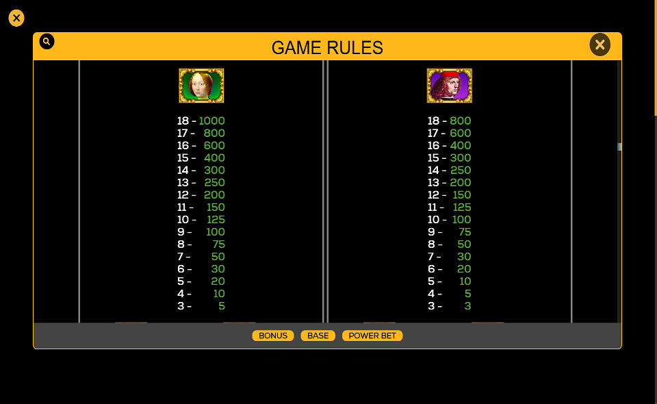 da vinci deluxeways 2 paytable 2