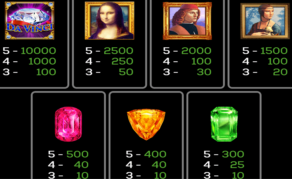 da vinci extreme paytable