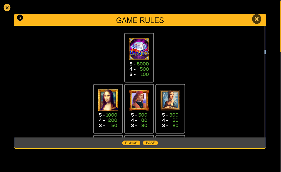 da vinci power bet paytable 1