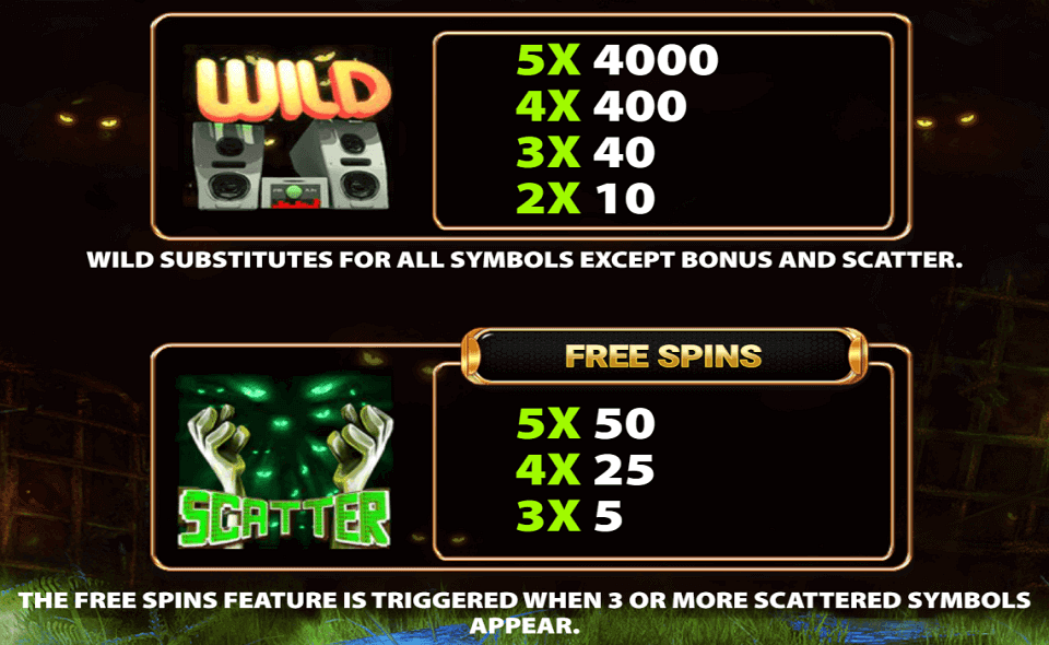 dancin zombies paytable 1