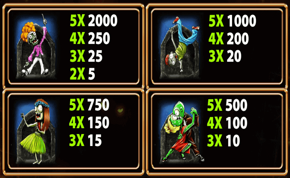 dancin zombies paytable 2