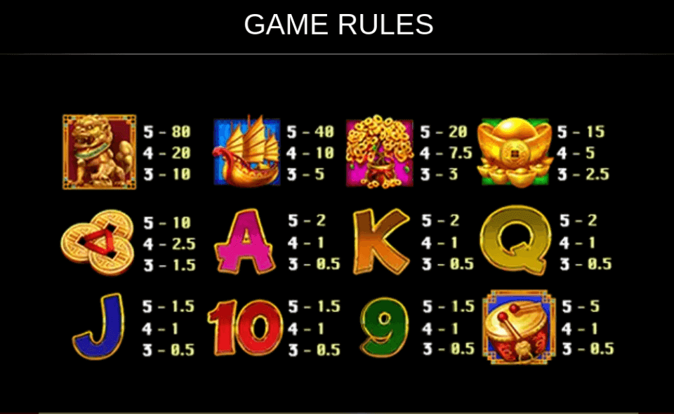 dancing drums paytable