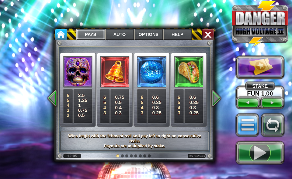 danger high voltage 2 paytable 1