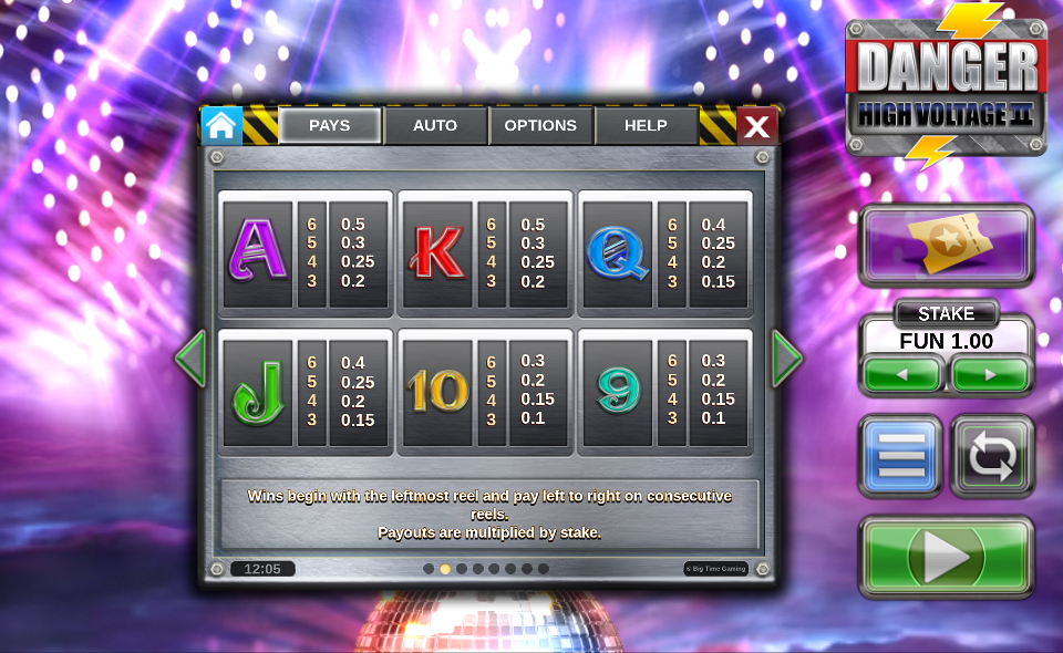 danger high voltage 2 paytable 2