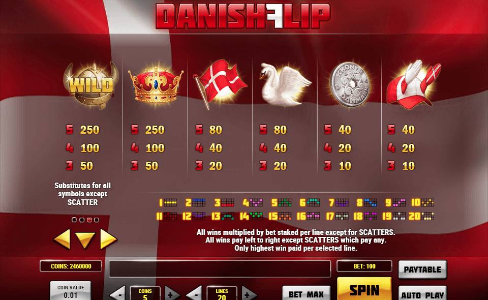 danish flip 1