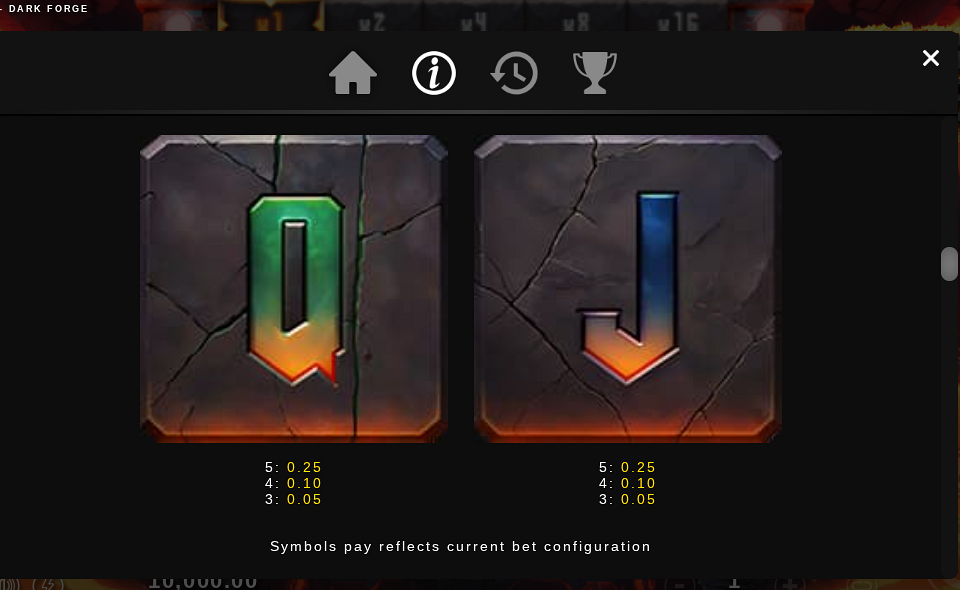 dark forge paytable 5