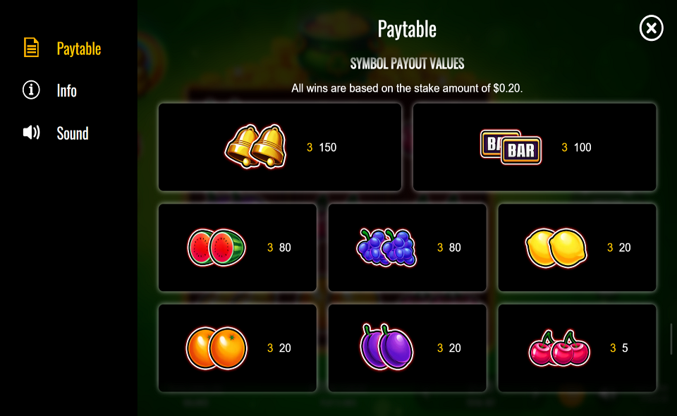 dash o cash paytable 2