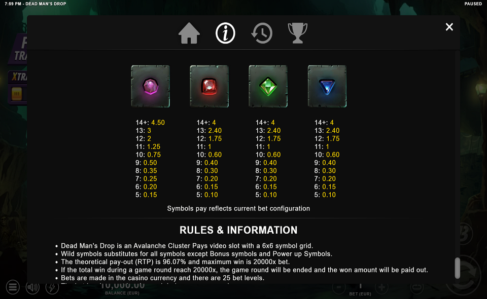 dead mans drop paytable 2