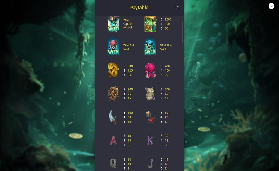 dead mans riches paytable