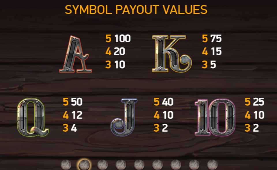 dead or alive 2 paytable 2