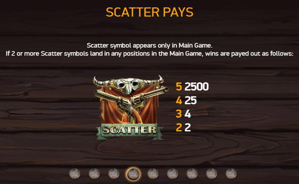 dead or alive 2 paytable 3