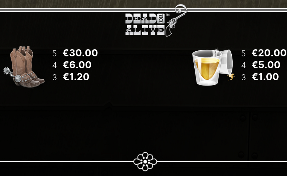 dead or alive paytable 2