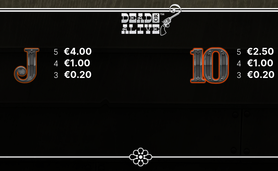 dead or alive paytable 4