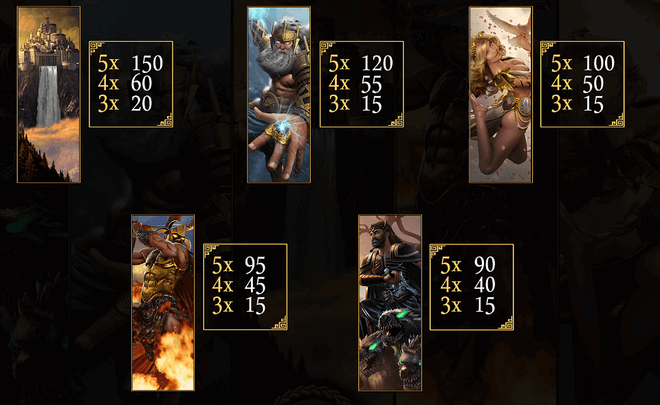 demi gods ii 15 lines paytable 1