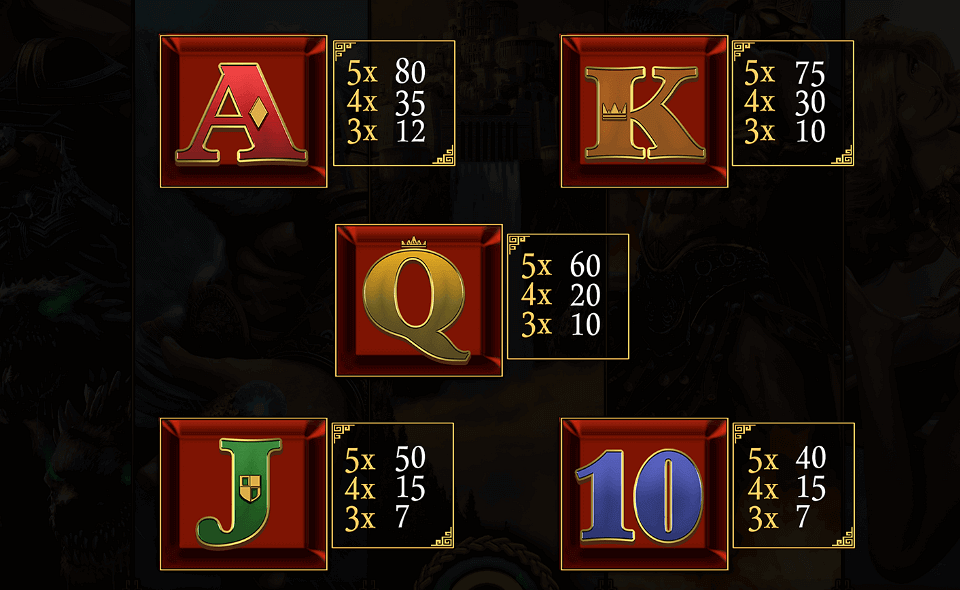 demi gods ii 15 lines paytable 2