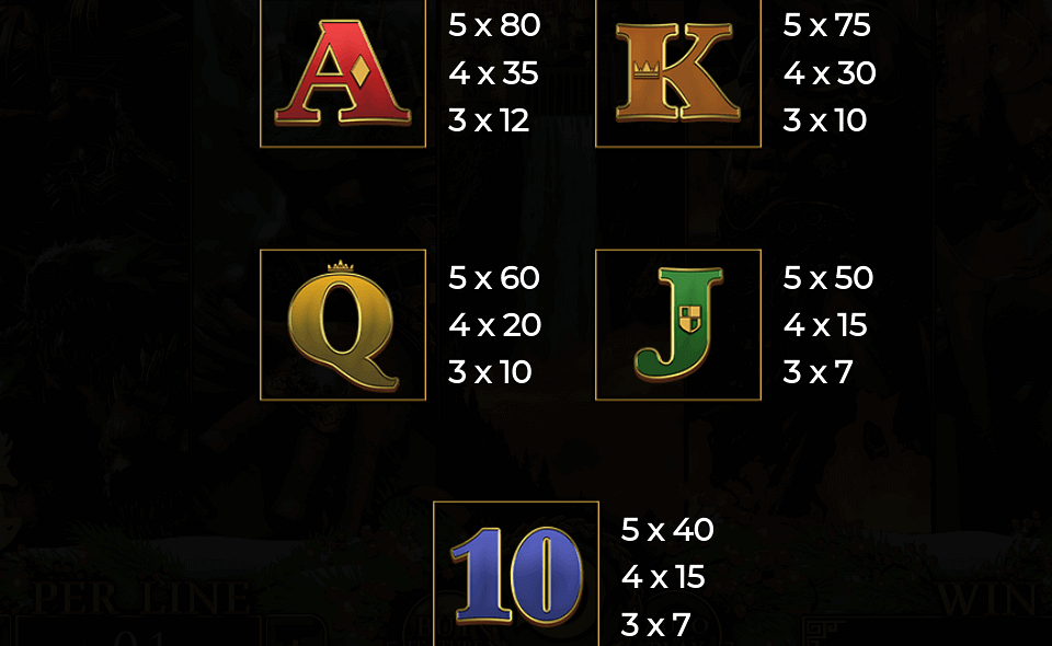 demi gods ii christmas edition paytable 3