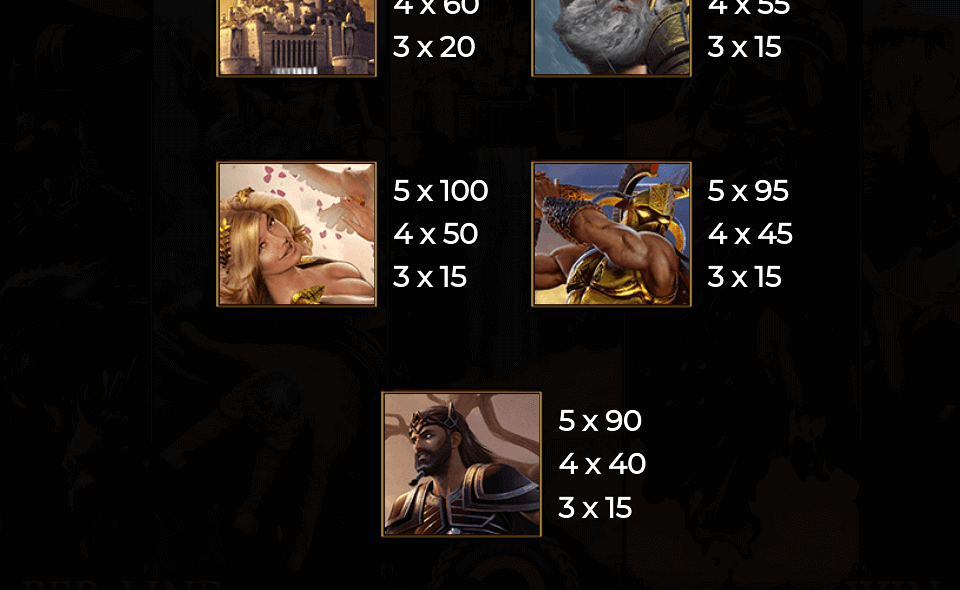 demi gods ii paytable 2