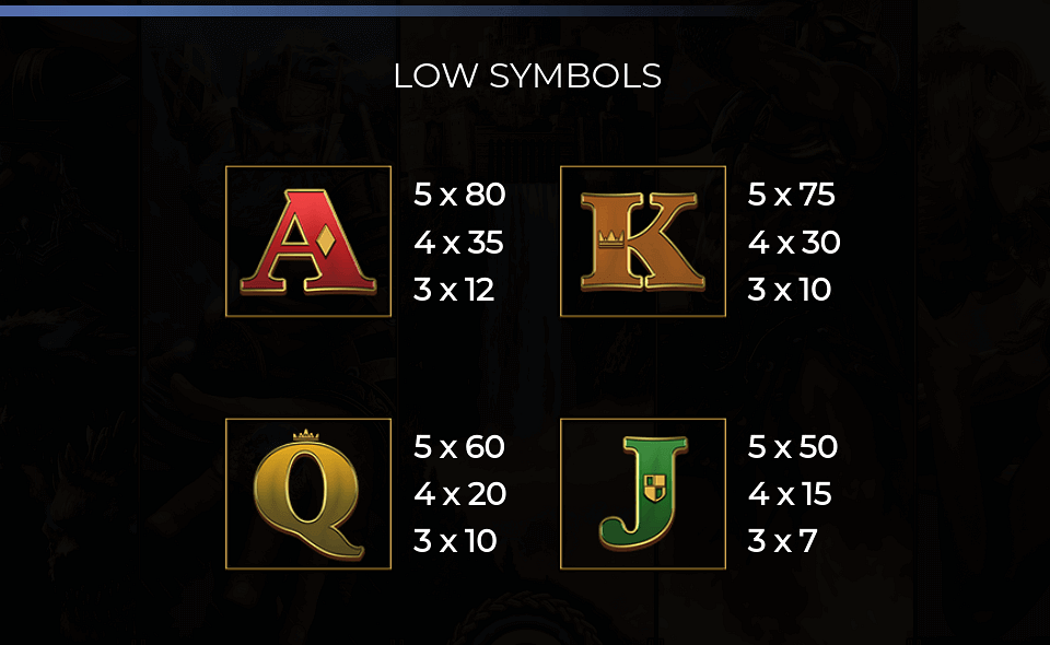 demi gods ii paytable 3