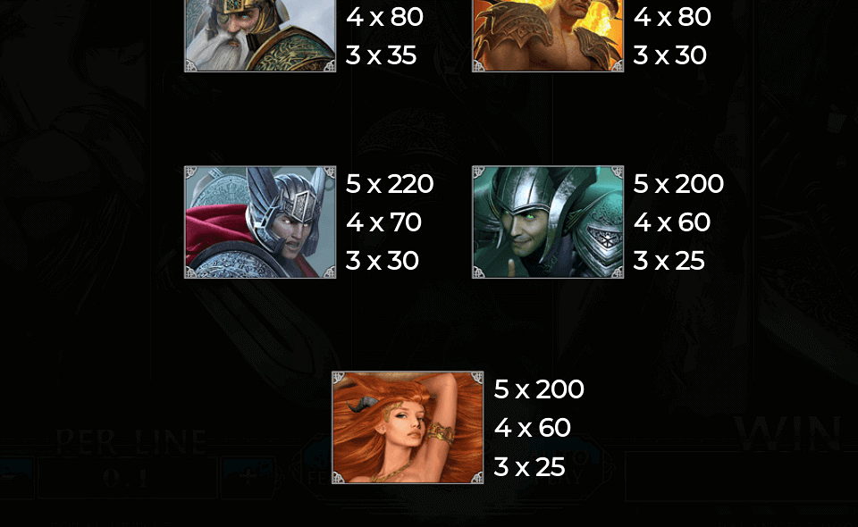 demi gods iii 15 lines paytable 2