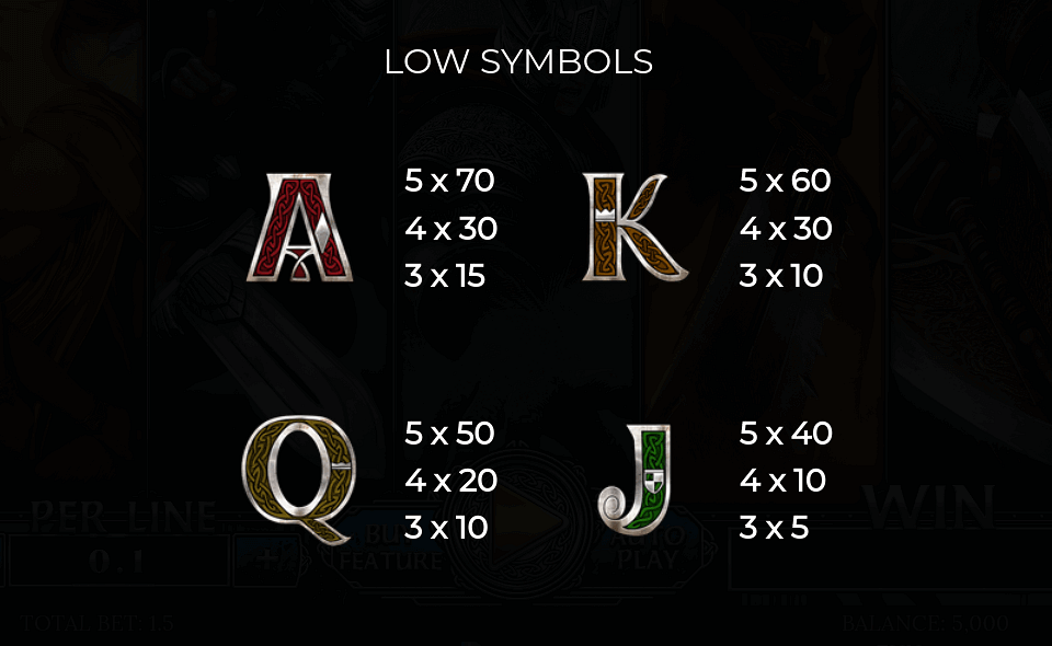 demi gods iii 15 lines paytable 3