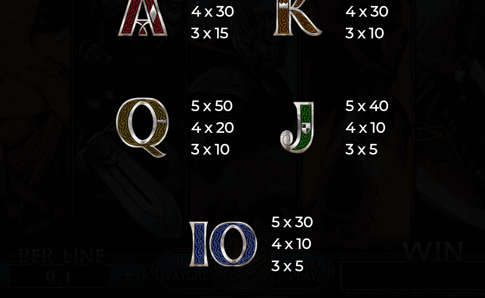 demi gods iii 15 lines paytable 4