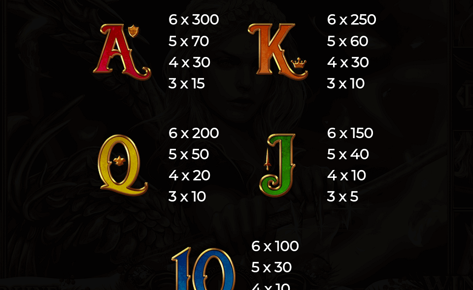 demi gods iv christmas edition paytable 3