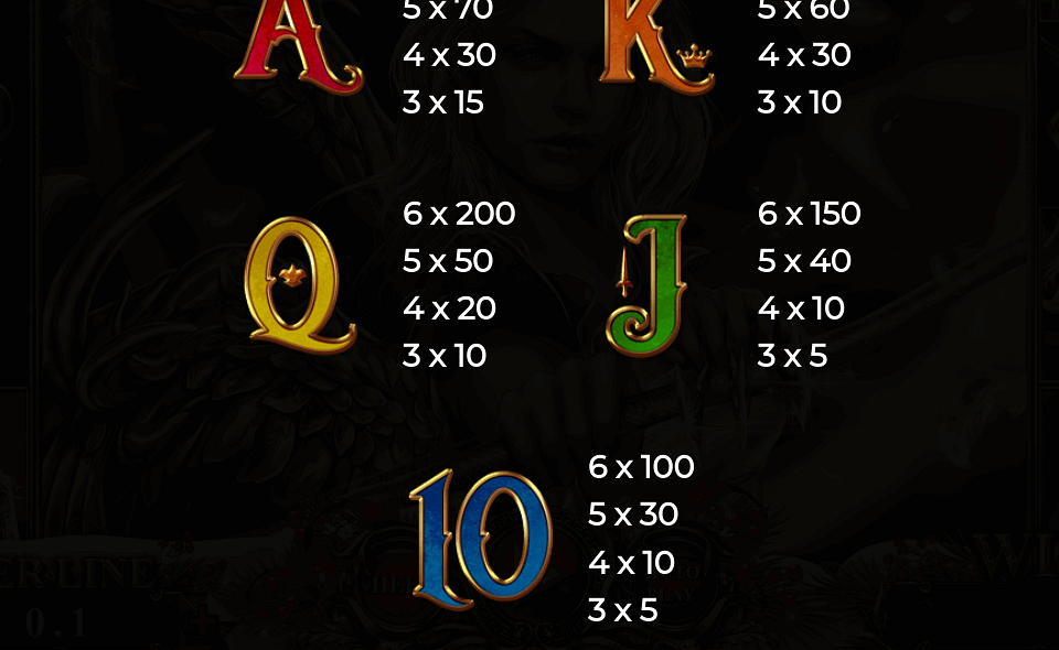 demi gods iv christmas edition paytable 4