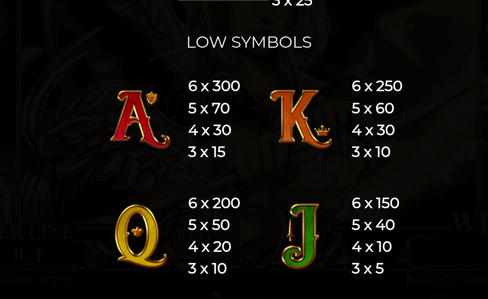 demi gods iv paytable 3