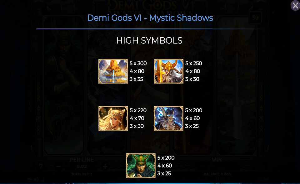 demi gods vi mystic shadows paytable 1