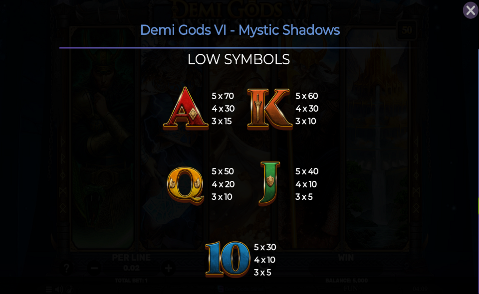 demi gods vi mystic shadows paytable 2