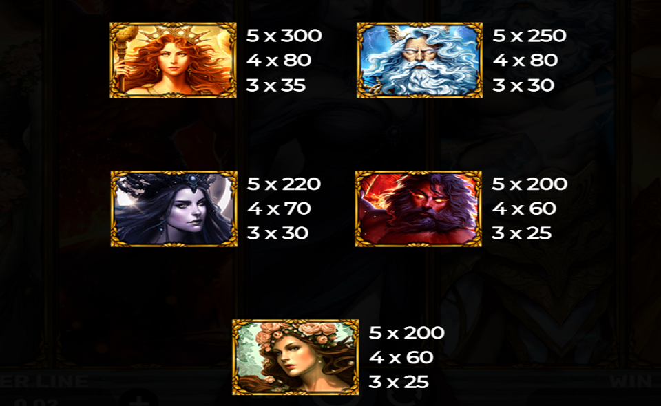 demi gods vii paytable 1