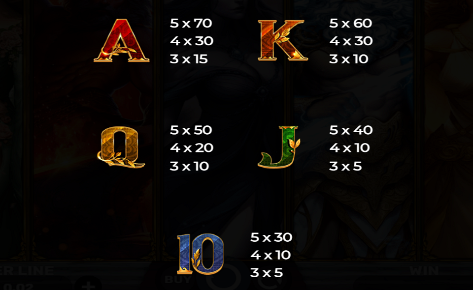 demi gods vii paytable 2