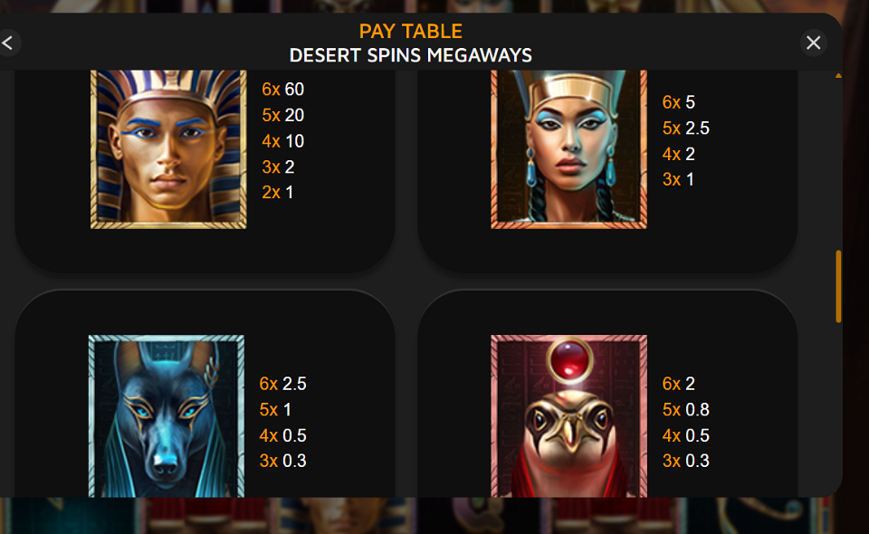 desert spins megaways paytable 1