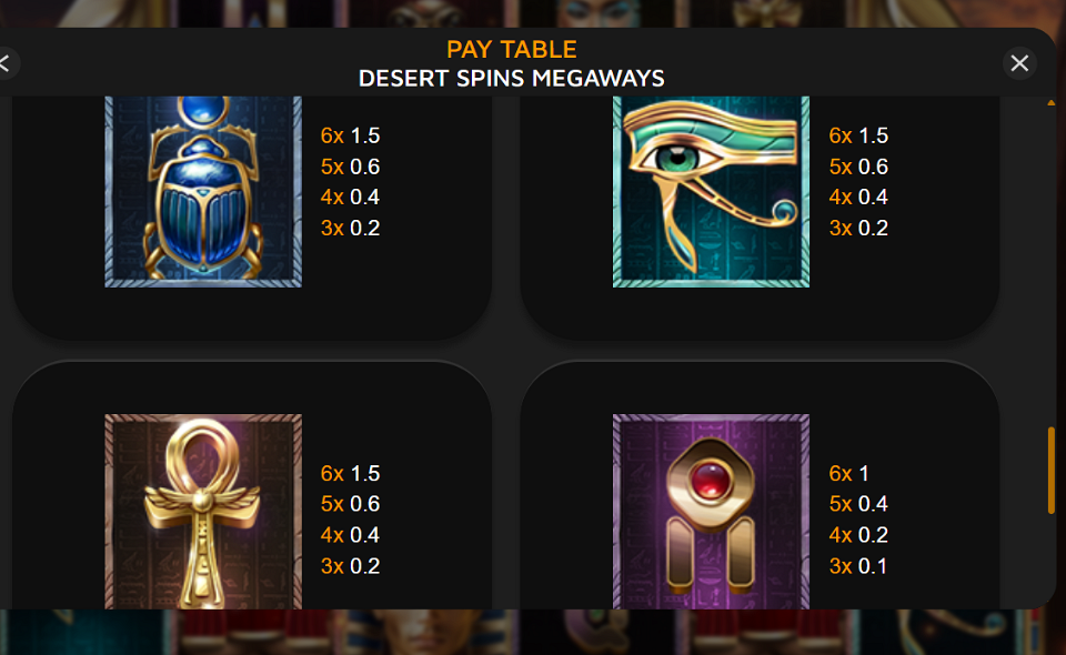 desert spins megaways paytable 2
