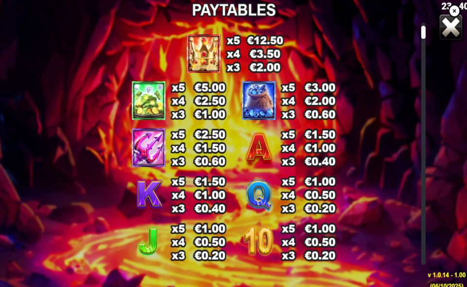 devils delight paytable