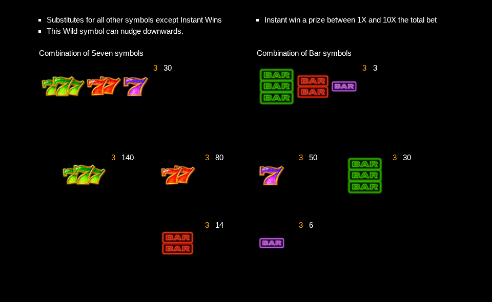 devils jackpot paytable 1