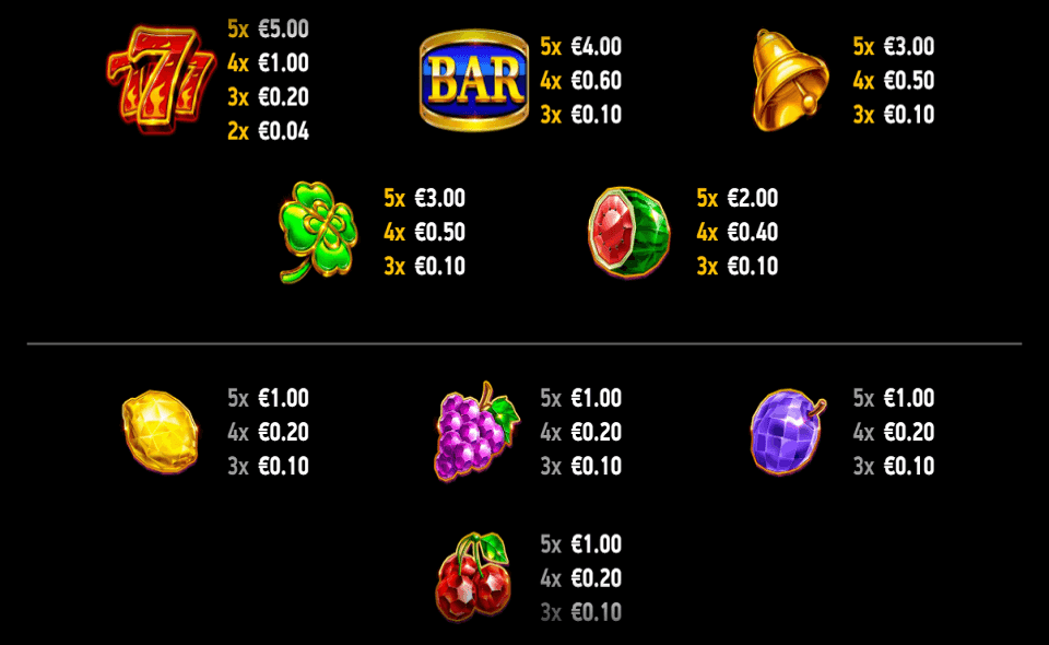 diamond explosion 7s paytable