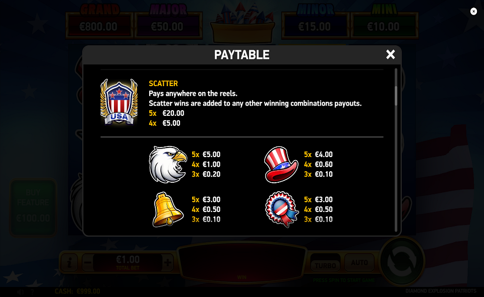 diamond explosion patriots paytable 1