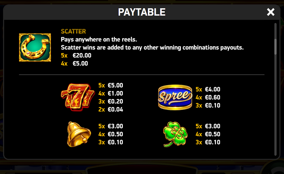 diamond spree explosion paytable 1