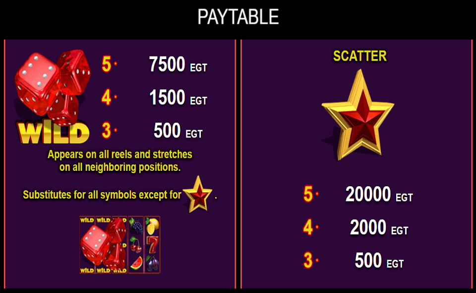 dice and roll paytable