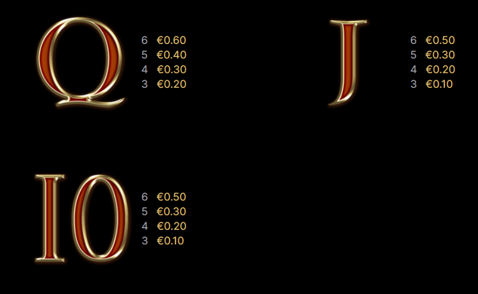 divine fortune megaways paytable 3