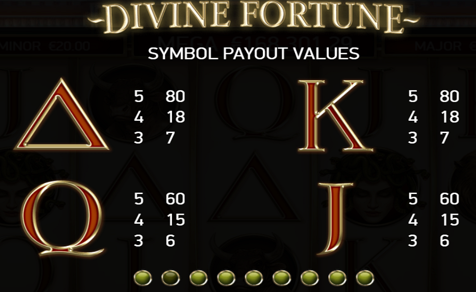 divine fortune paytable 2