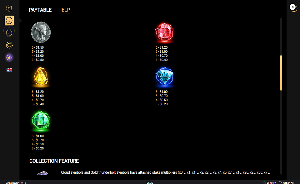 divine reels paytable 2