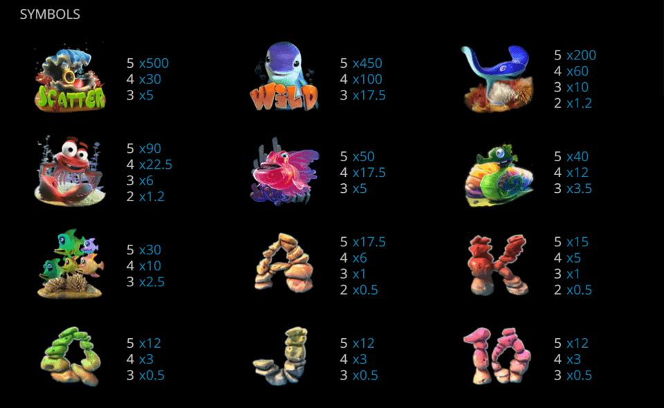 dolphin treasure paytable